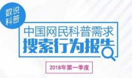 今日科普热点爆料图片,图片背后的科学奥秘